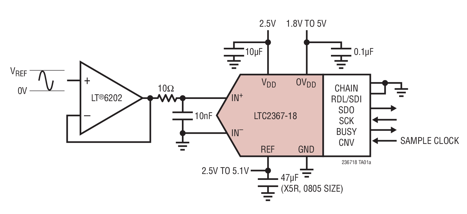 LTC2367-18Ӧͼһ